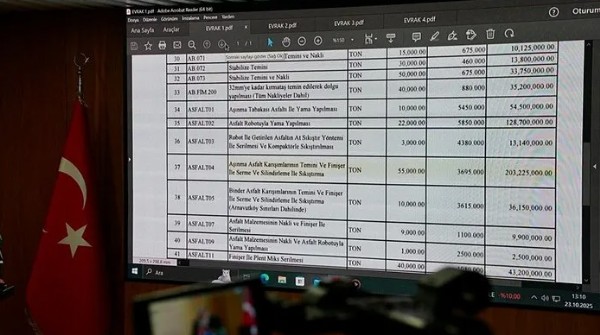 Arnavutköy Belediye Başkanı’ndan belgeli yanıt! Tek tek rakamlarla açıkladı